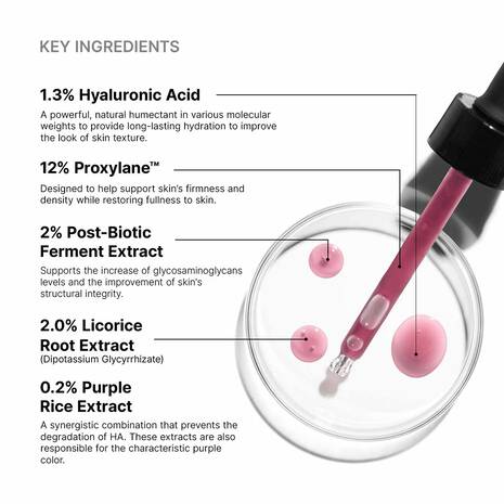 HA INTENSIFIER MULTI-GLYCAN