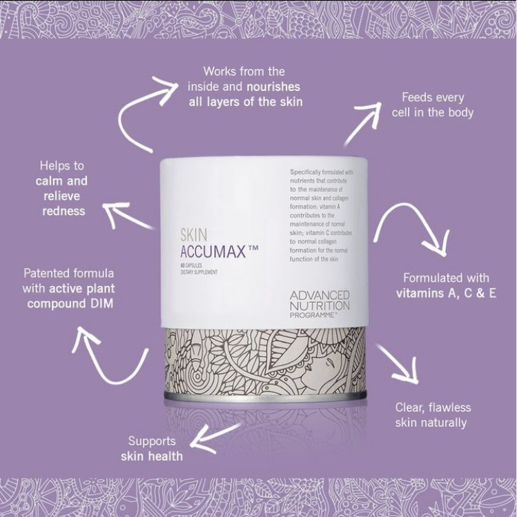 Skin Accumax®