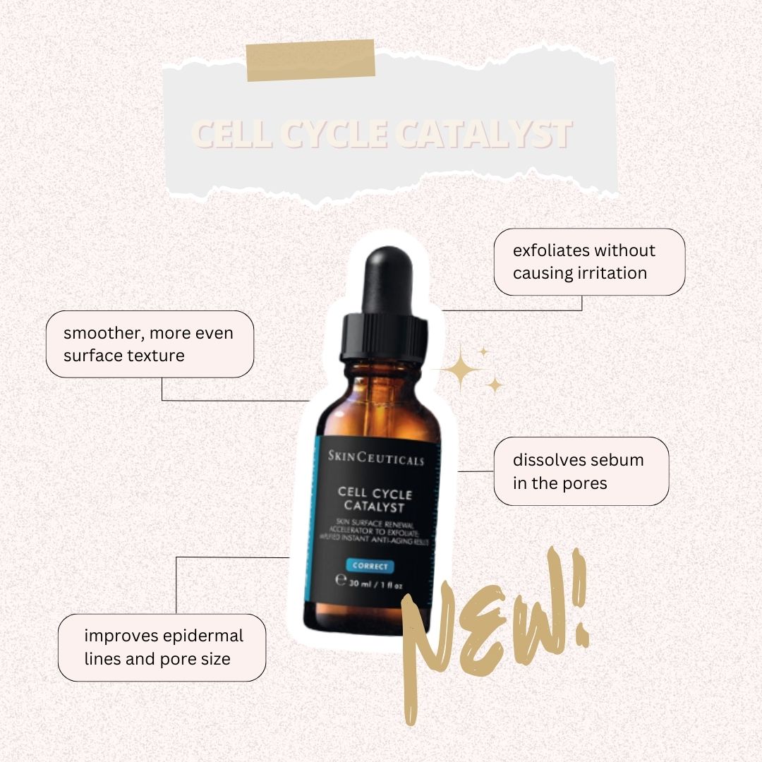[PRE-ORDER] CELL CYCLE CATALYST