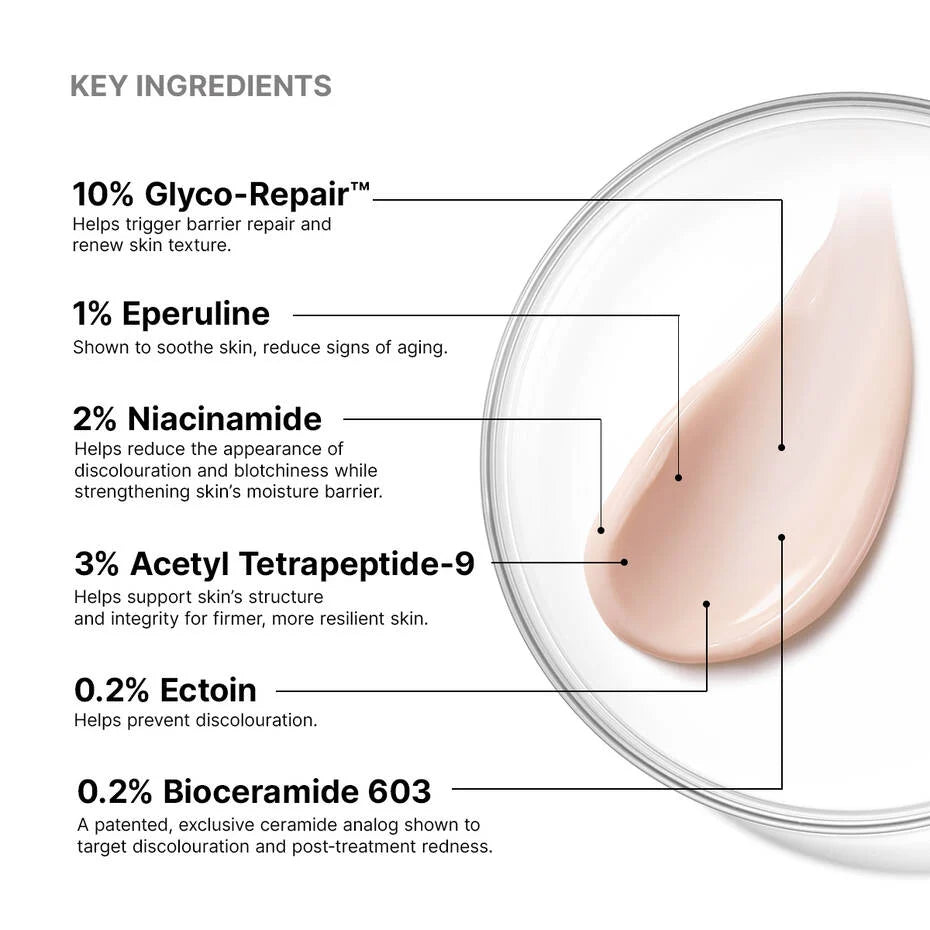 Advanced RGN-6｜50mL